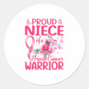 Search for niece stickers Cancer