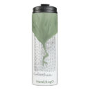 Search for splendour mugs Nature