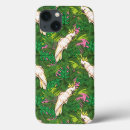Search for parrots samsung cases Jungle