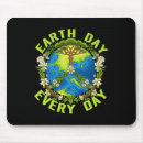 Search for sustainability mousepads Ecology