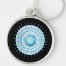 Search for jellyfish key rings Biology