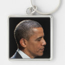 Search for profiling key rings Usa