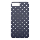 Search for 50s iphone cases Polka dots