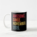 Search for ankara mugs Izmir