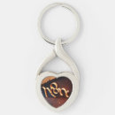 Search for fierce key rings Strength