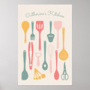 Search for modern kitchen art posters Colorful