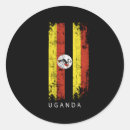 Search for uganda stickers Flag of uganda