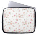 Search for soft laptop cases Pattern