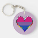 Search for bi flag key rings Rainbow