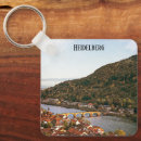 Search for vintage photo key rings Architecture