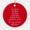 Search for funny husband christmas tree decorations Married