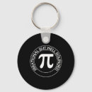 Search for irrational key rings Nerd