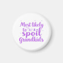 Search for spoiled magnets Xmas