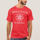 Search for string student Geek