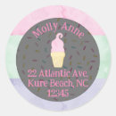 Search for easter address stickers For her
