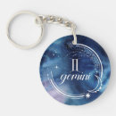Search for astrological round key rings Watercolor