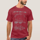 Search for steam engine tshirts Railroad