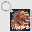 Search for dog owner key rings Doggo