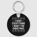 Search for burton key rings Elf