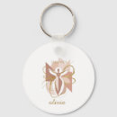 Search for empowering key rings Empowerment