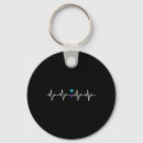 Search for factor accessories Life affirming strategies