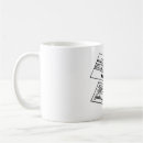 Search for ar 15 mugs M16