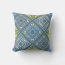 Search for antique carpet cushions Asian