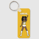 Search for hornet key rings Yellow