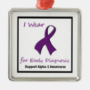 Search for lung christmas tree decorations Awareness