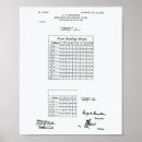 Search for score art Sheet
