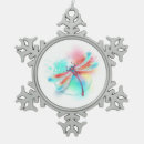 Search for vibrant christmas tree decorations Rainbow