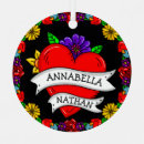 Search for always and forever christmas tree decorations Heart