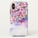 Search for sakura cases Asian