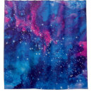 Search for space galaxy shower curtains Background