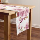Search for cherry blossom table runners Floral