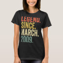 Search for march 14th Old