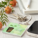 Search for seed key rings Growth
