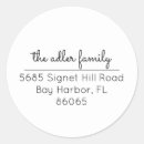 Search for round return address return address labels Simple