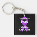 Search for invisible key rings Pain
