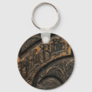 Search for vintage religion key rings Religious