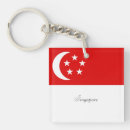 Search for singapore flag key rings Patriotic