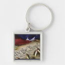 Search for amendment key rings Right to bear arms