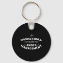 Search for anger key rings Management