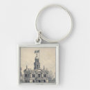 Search for fresno key rings County