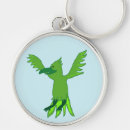 Search for firebird key rings Flame