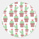 Search for cute cactus stickers Modern