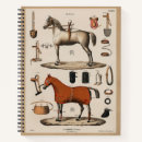 Search for horse racing notebooks Retro