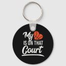 Search for warrior angel key rings Warriors