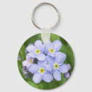 Search for forget me not key rings Garden