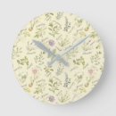 Search for herbs and spices posters Vintage